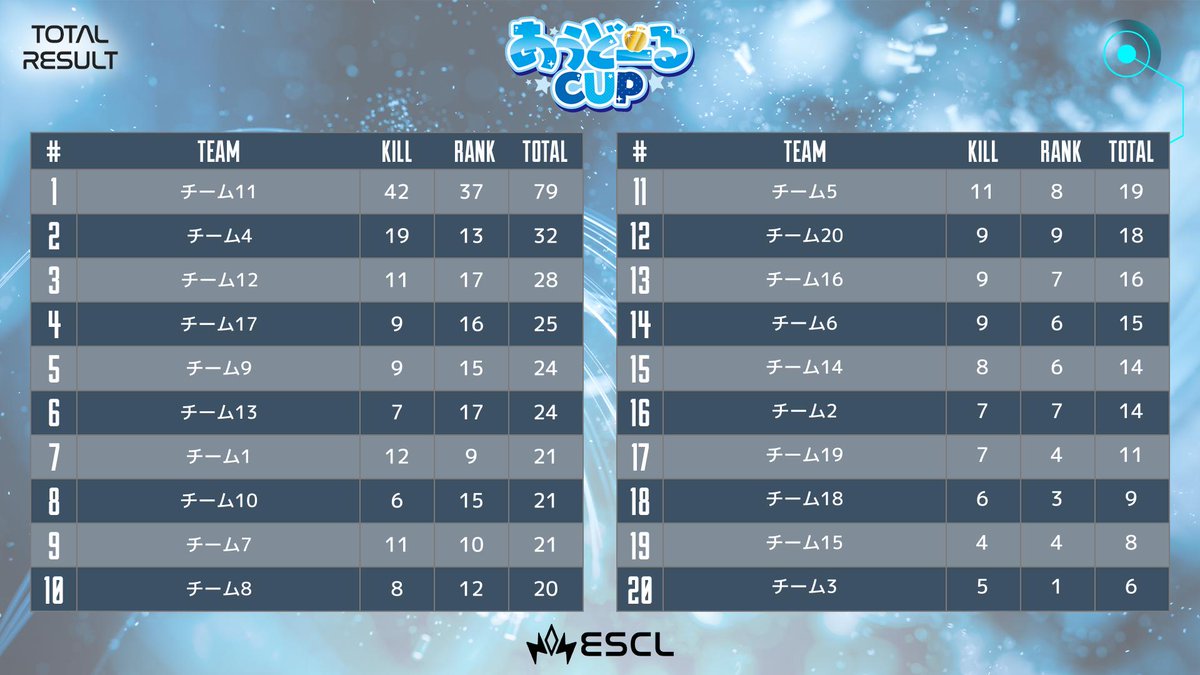 ゆきまる (@yuki_maru_00) / Posts / X