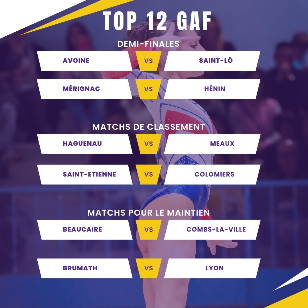 Top 12 GAF : les affiches des rencontres de la 4ème journée