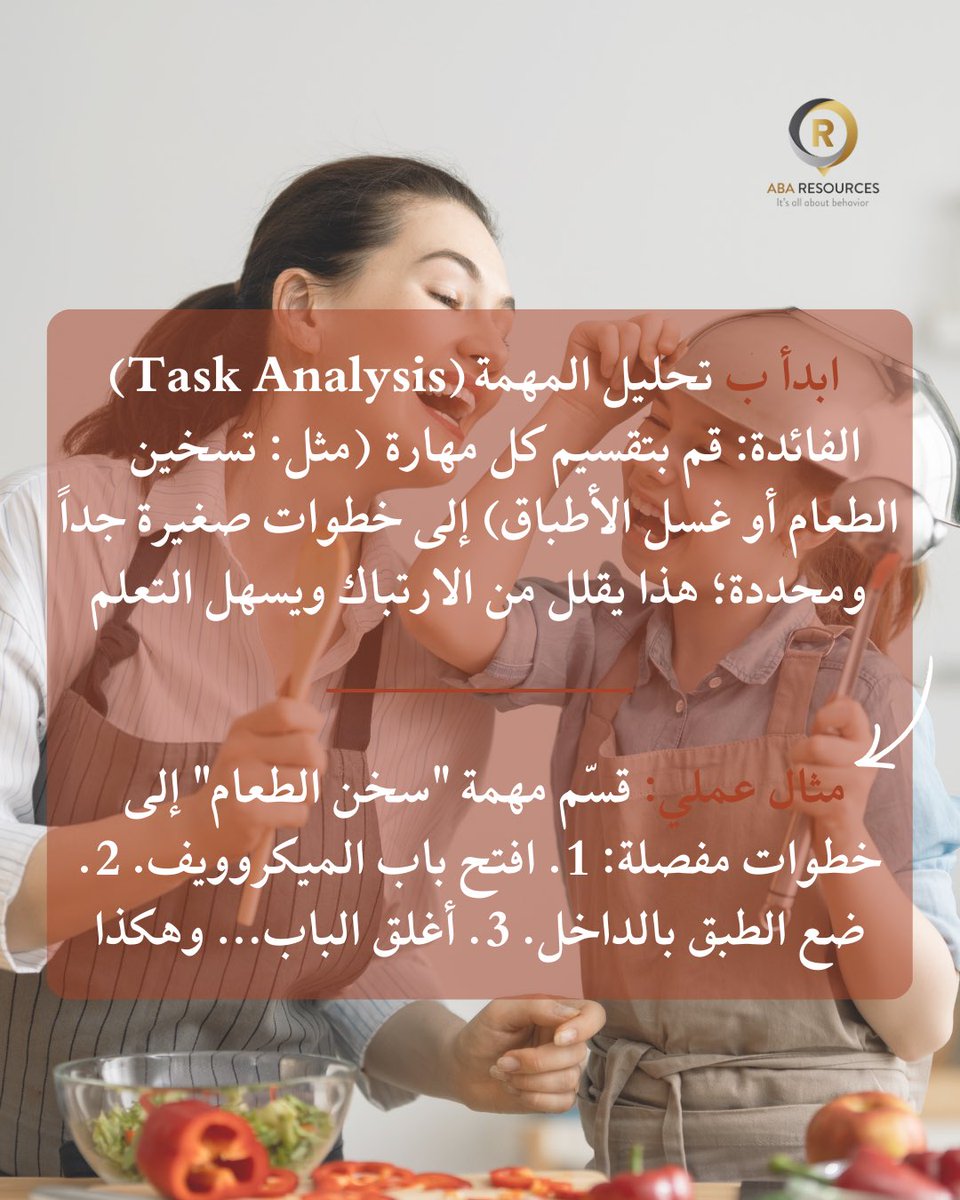 abaresourcesjo's tweet photo. 🧑🏻‍🍳تعليمات السلامة في المطبخ لأطفال اضطراب طيف التوحد والاضطرابات التطورية ، 6 خطوات مبنية على ال ABA:

 📌 إليك أهم النقاط والاستراتيجيات الفعالة المعتمدة على تحليل السلوك التطبيقي (ABA) لجعل مطبخك مكانًا للتعلم الممتع والآمن.

📚#abaresources #aba https://t.co/4vhA9xEsqS