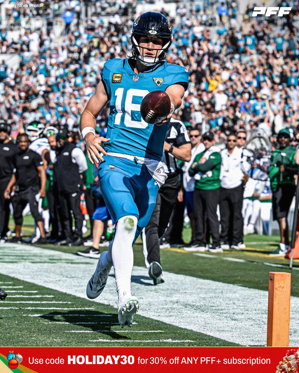 PFF's tweet image. Trevor Lawrence in the first half

🎯 79.0% adjusted comp %
🎯 240 total yards
🎯 3 passing TDs
🎯 1 rushing TD