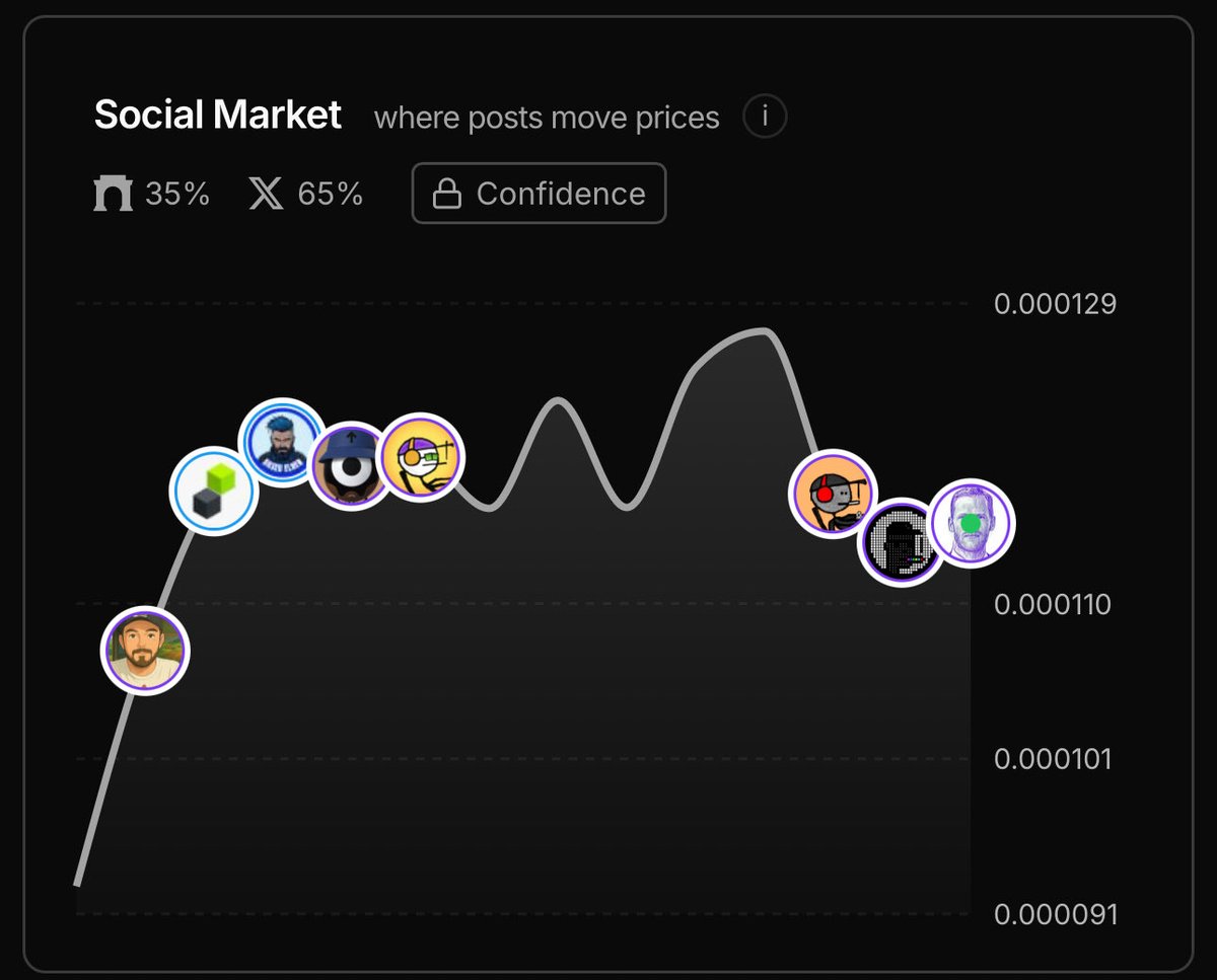 Bracket (@BracketHQ) / Posts / X