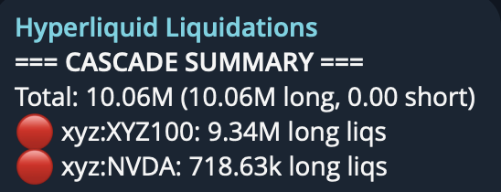 0x_antifragile's tweet image. at least 15M got liquidated, biggest one for $3.1M