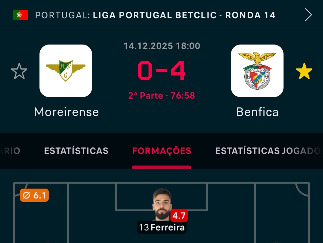 racadeleao_'s tweet photo. Contra o bicampeão o esforço foi outro 👀 https://t.co/EVGpmnUrHK