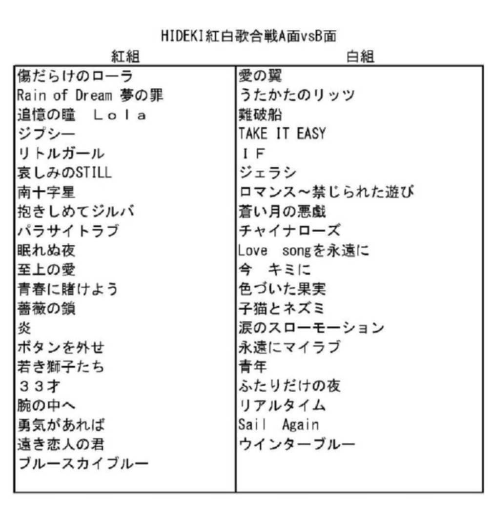 12月15日(月)朝5時🕔 おはようございます🦉 本日(7時、22時)のライブ