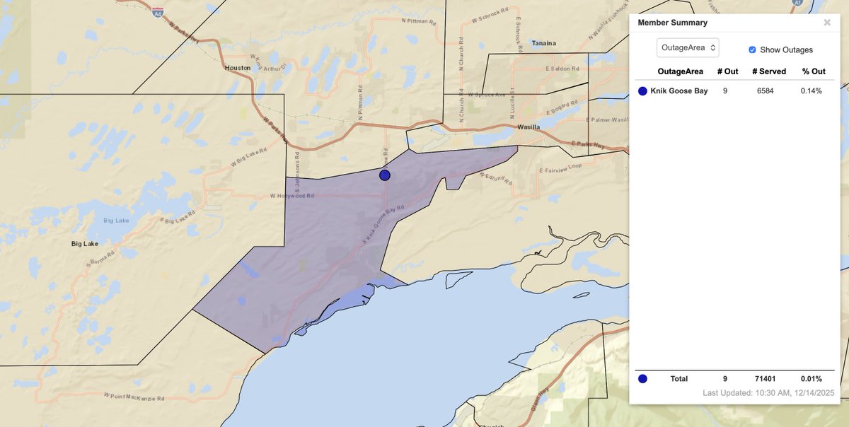 AlaskaHeadlines's tweet image. 💨 Power and safety alert! Sunday winds could bring more outages. Check your area 👉🏿MEA shows 9 members without power in Knik Goose Bay: alaskaheadlineliving.com/%f0%9f%8c%ac%e… #news #Weather #PowerOutageUpdate #MatSu #Alaska #HighWindWarning #AlaskaHeadlineLiving