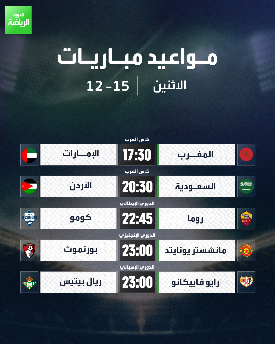مباريات اليوم. المغرب يواجه الإمارات والسعودية تلاقي الأردن في نصف نهائي كأس العرب. روما يستضيف كومو في الدوري الإيطالي. مانشستر يونايتد أمام بورنموث بالدوري الإنجليزي 