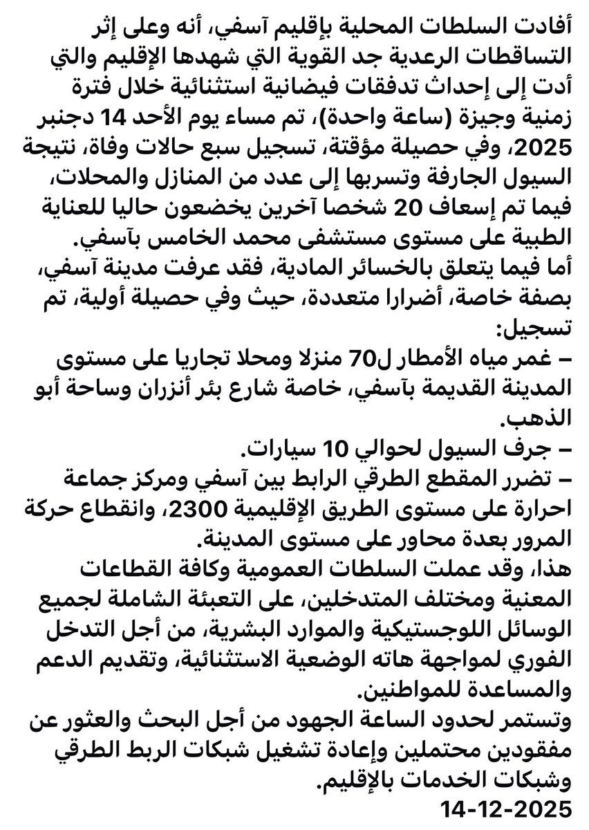 #المغرب
#آسفي