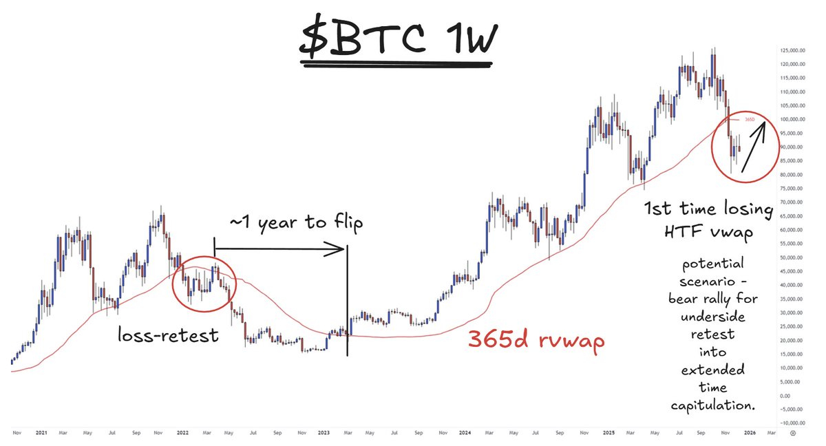 Stoiiic's tweet image. what if?