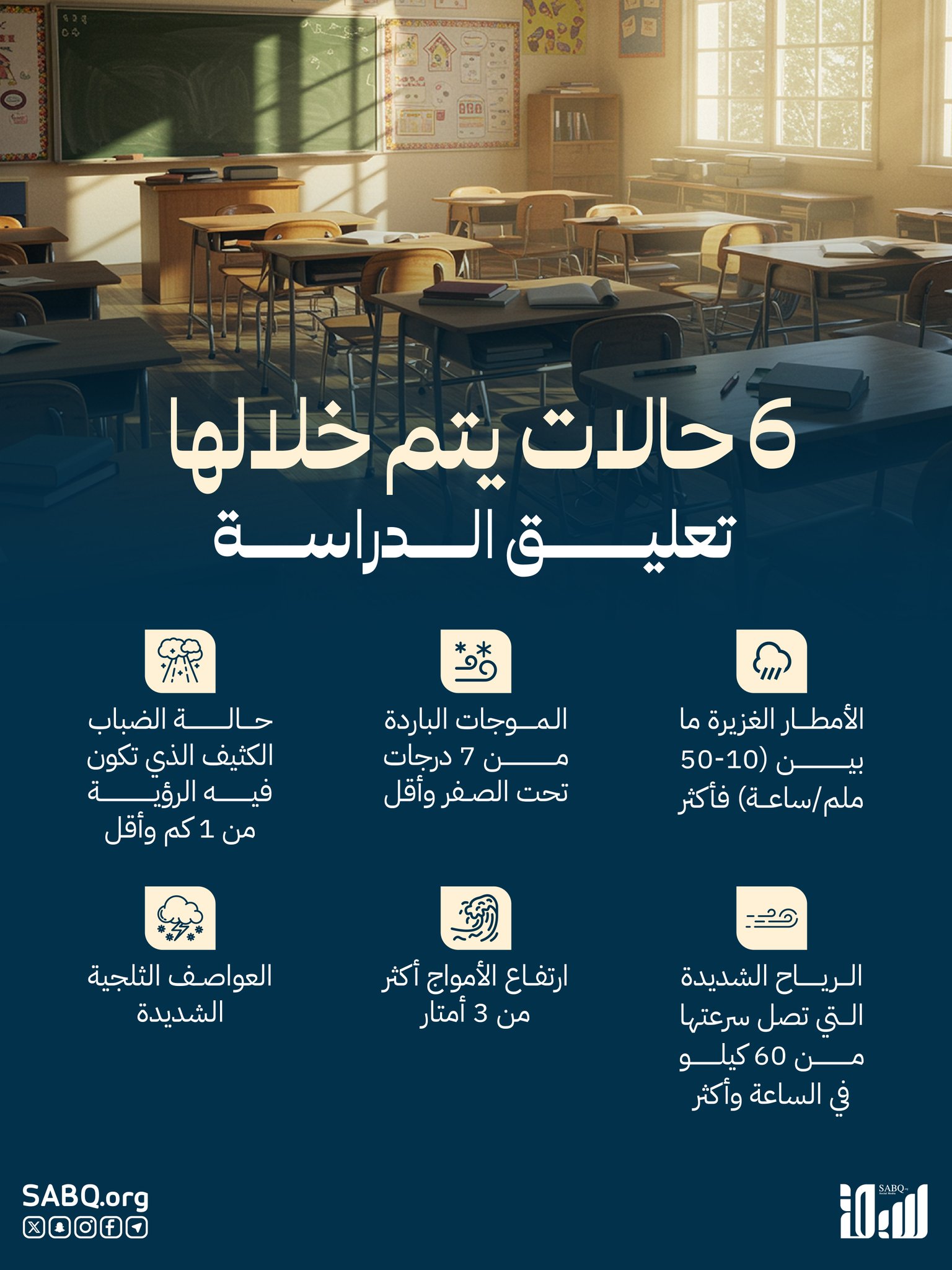 الحالات التي توجب تعليق الدراسة في فصل الشتاء 