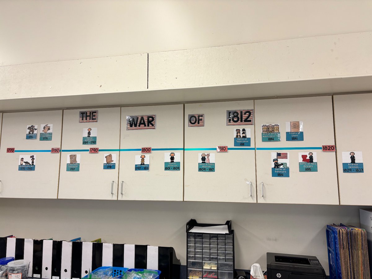 Put up a timeline for my second grade ELLs who are studying the War of 1812, just to bring it to life a little bit!