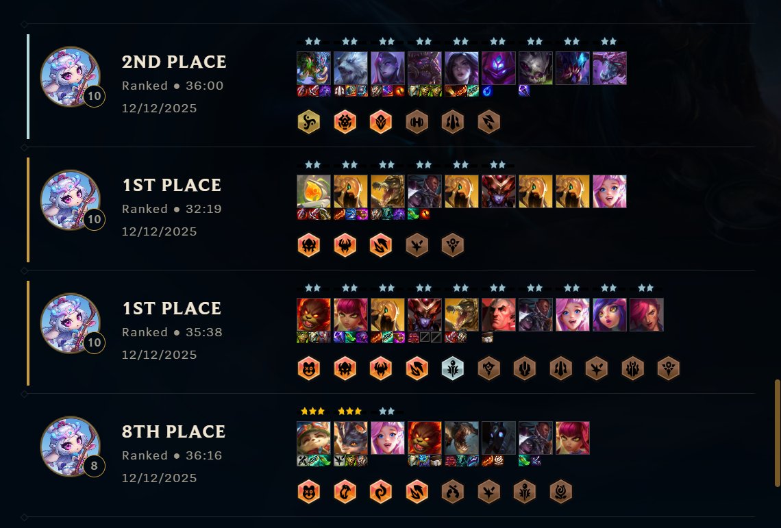 Guys...

Worlds Stuff 2025 is not coming out this week...

And the sole reason is... 

I am addicted to TFT

So you cannot blame me, you can redirect your blame to Mortdog

Anyways Worlds Stuff 2025 next week :3