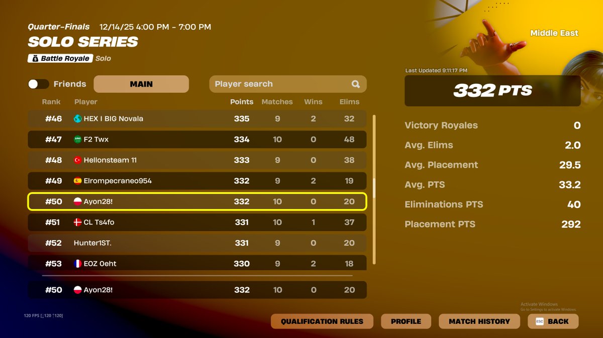 CNE ayon tweet media