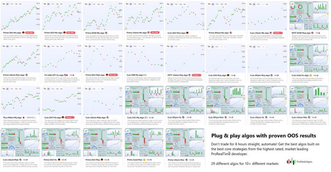 _ProRealAlgos's tweet image. 29 algos for 29 different streams of passive income
ProRealAlgos is growing🌱 in almost all areas of business:

🌱 Number of clients, 
🌾 Number of millions gained, 
🌴 Number of active algos