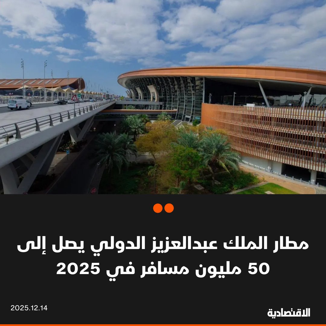 بلغ عدد المسافرين في مطار الملك عبدالعزيز الدولي الواقع في جدة غرب السعودية 50 مليون مسافر خلال 2025، ليحقق بذلك أعلى رقم يسجله مطار سعودي منذ انطلاق حركة الطيران في المملكة. دخل قائمة "Mega Airports" للمطارات العملاقة 