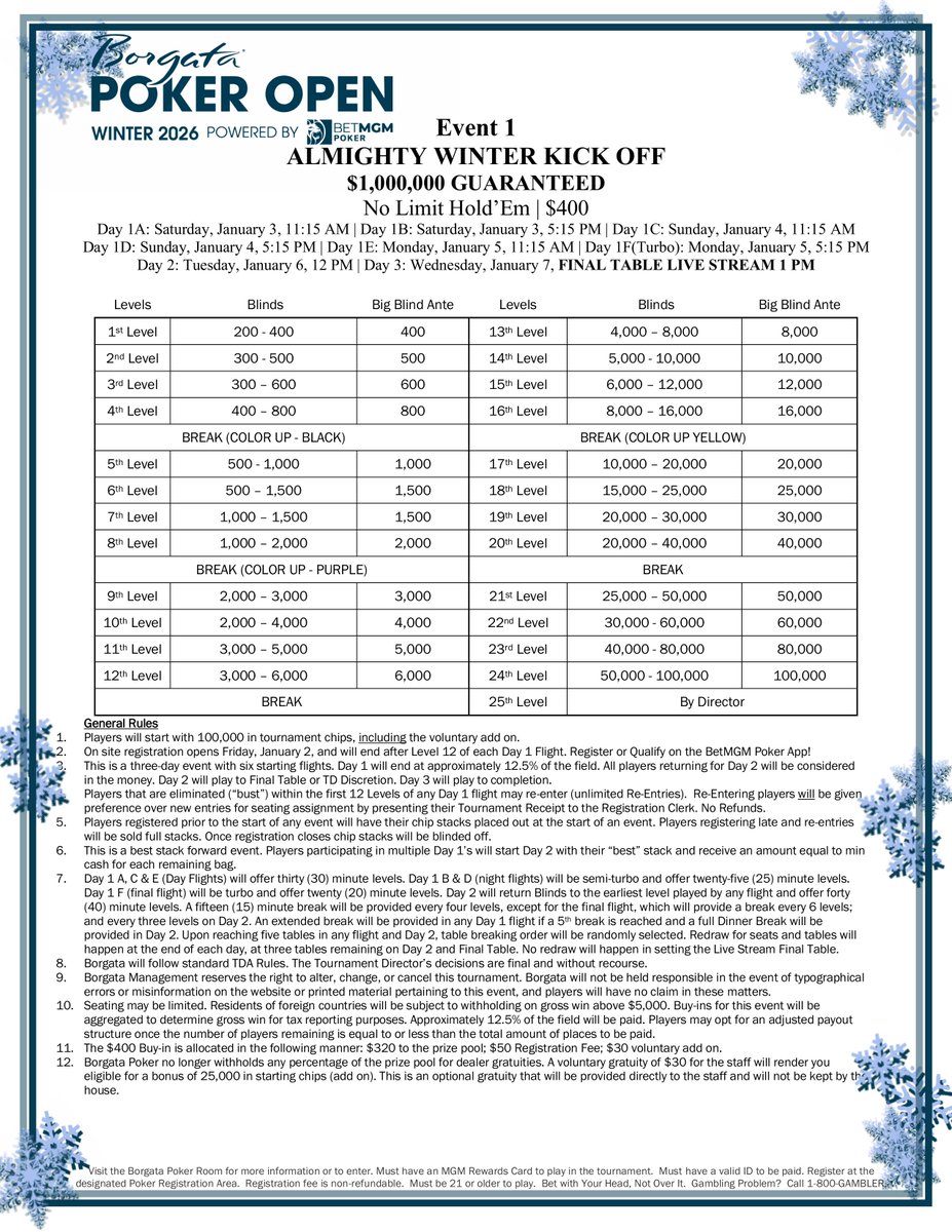 We know you've been waiting patiently🙏... We've been perfecting them for you. 
🚨Here it is, Event 1 Almighty Winter Kick Off with a massive $1,000,000 GUARANTEED! 💰♠️

We'll reveal the anchor events first - stay tuned and be the first to see them! 👀

Must be 21 or Older. Bet