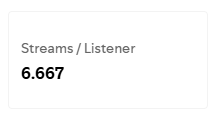 _bl4z3r's tweet photo. Doszliśmy do tego momentu, że spotify dzieli ludzi na ułamki https://t.co/GME9pb7FEk