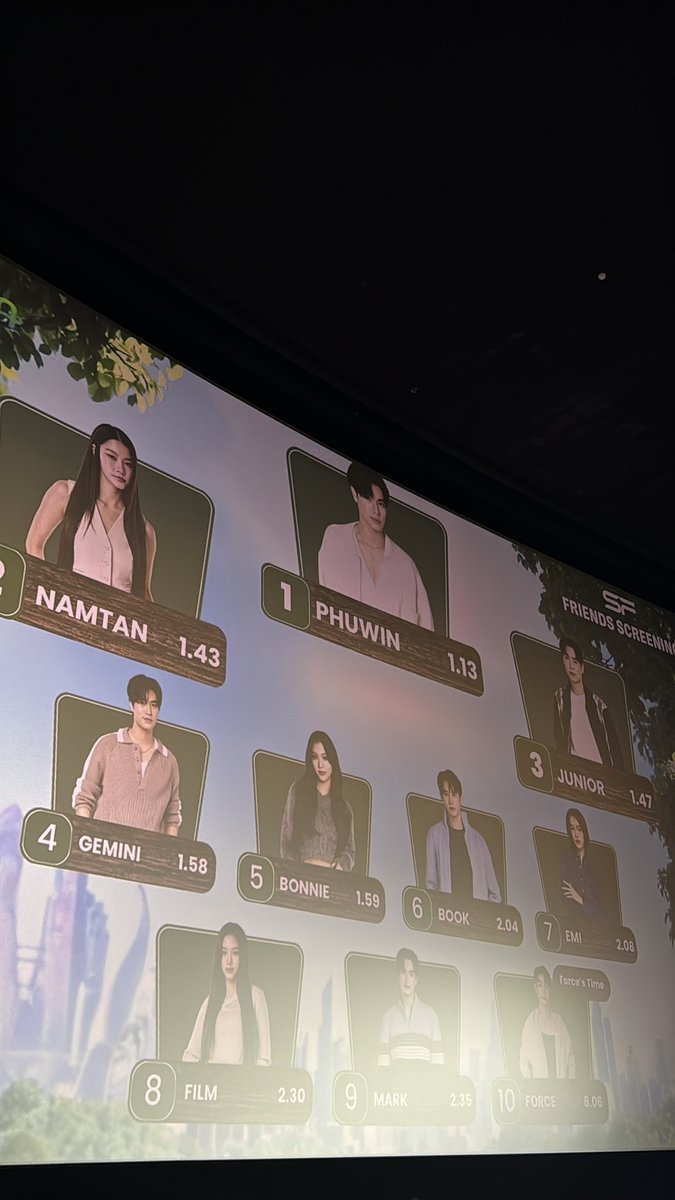 permpoon_GMMTV's tweet photo. เก็บบ เรียบบบ ออลลล คิลลล 😎 
ก็ไม่รุ้วสินะ @lunar_GMMTV 
#SFxPhuwinPermpoon https://t.co/CDTStOFCNW