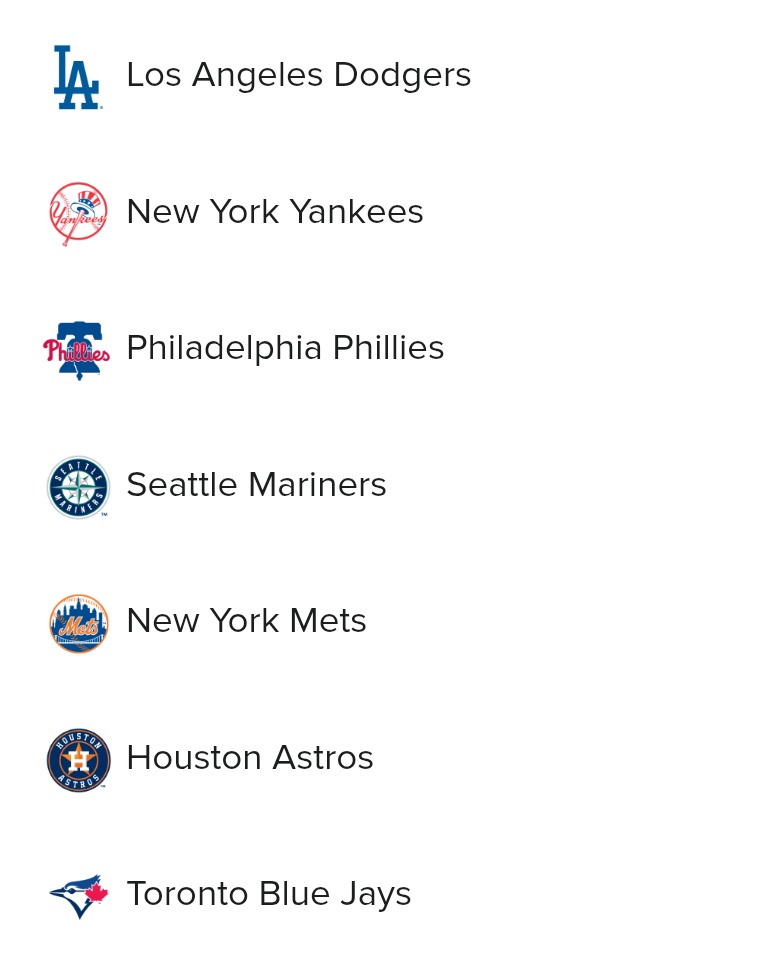 DanClarkSports's tweet image. Current favorites (in order) to be the 2026 World Series winner...