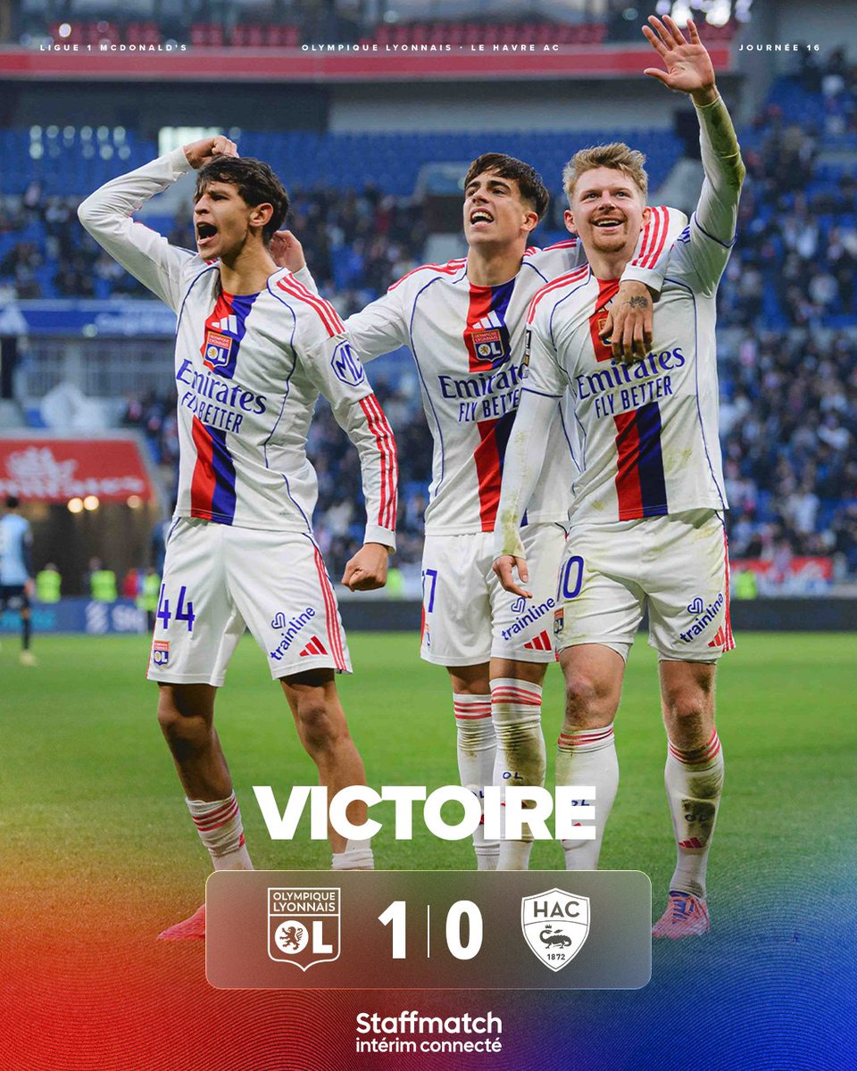 OL's tweet image. 𝗩𝗜𝗖𝗧𝗢𝗢𝗢𝗢𝗜𝗜𝗜𝗜𝗜𝗥𝗘 💪

Pour la dernière en @Ligue1 de l'année 2025, nos Gones s'imposent face au Havre et décrochent les trois points ! 🔥🔴🔵

Un succès important !!! 👊

1-0 #OLHAC