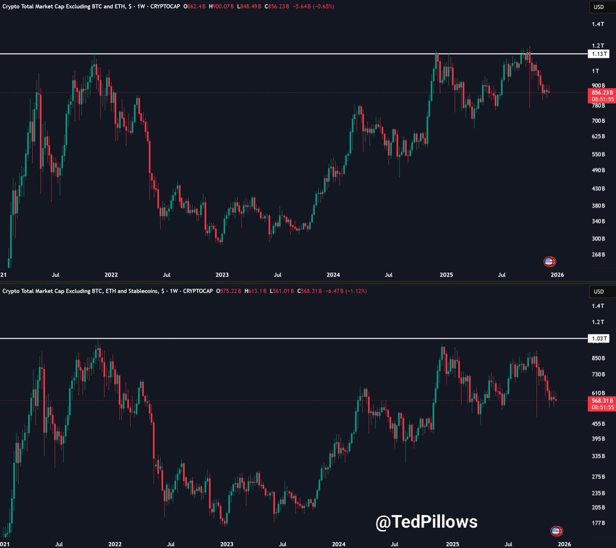 QianCC (@QIanCC_BTC) / Posts / X