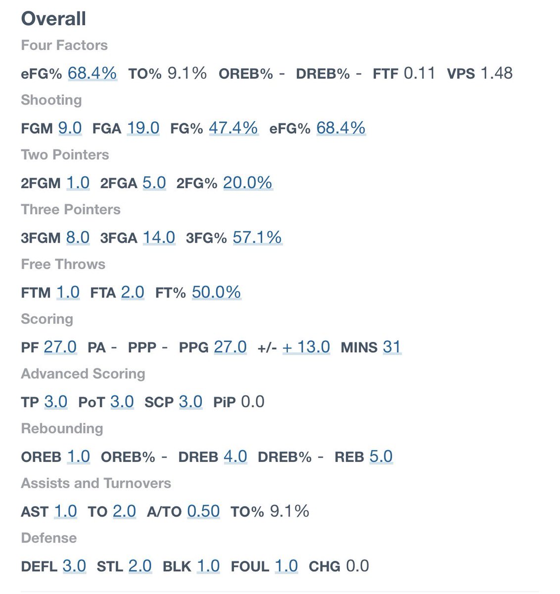 Jevan Rolin tweet media