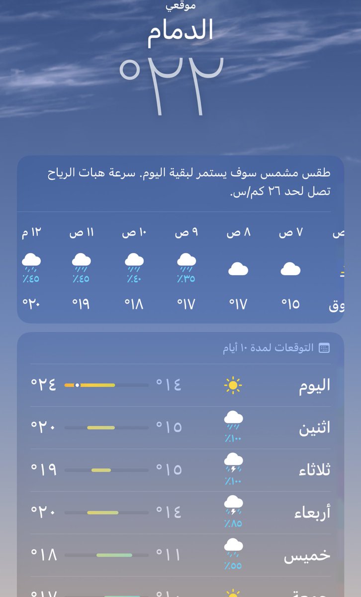 alma_otb's tweet photo. @News_Ejazah نبي تعليق 💆🏻‍♀️ https://t.co/G0zvKyl3DL