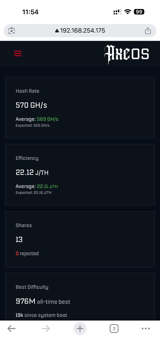roginnnn's tweet photo. Done all task 🫡

Just switched to the bitcoinmerch pool with my #Bitaxe miner, hoping to hit a block soon. Good luck to everyone!

#Bitcoin #Mining @BitcoinMerchCom https://t.co/KZyvc6ru9r