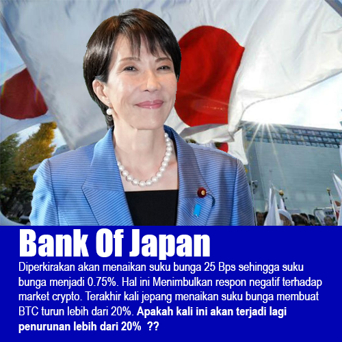 CryptoXchannel's tweet photo. BoJ, Diperkirakan akan menaikan suku bunga 25 Bps sehingga suku bunga menjadi 0.75%.

Diperkirakan terjadi pada rapat Desember 18-19, 2025

Hal ini Menimbulkan respon negatif dimarket crypto. Terakhir kali jepang menaikan suku bunga membuat BTC turun lebih dari 20%. https://t.co/IEE7WDaDFf