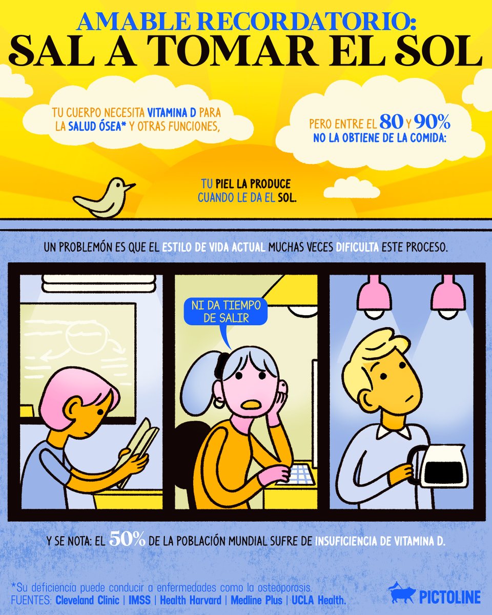 pictoline's tweet image. Vitamina D: la que le hace mucho bien a tus huesos, mood y sistema inmune ☀️✨

#vitaminad #vitamina #luzsolar #sol #vitaminas #energia #huesosfuertes #huesos #salud #pictoline