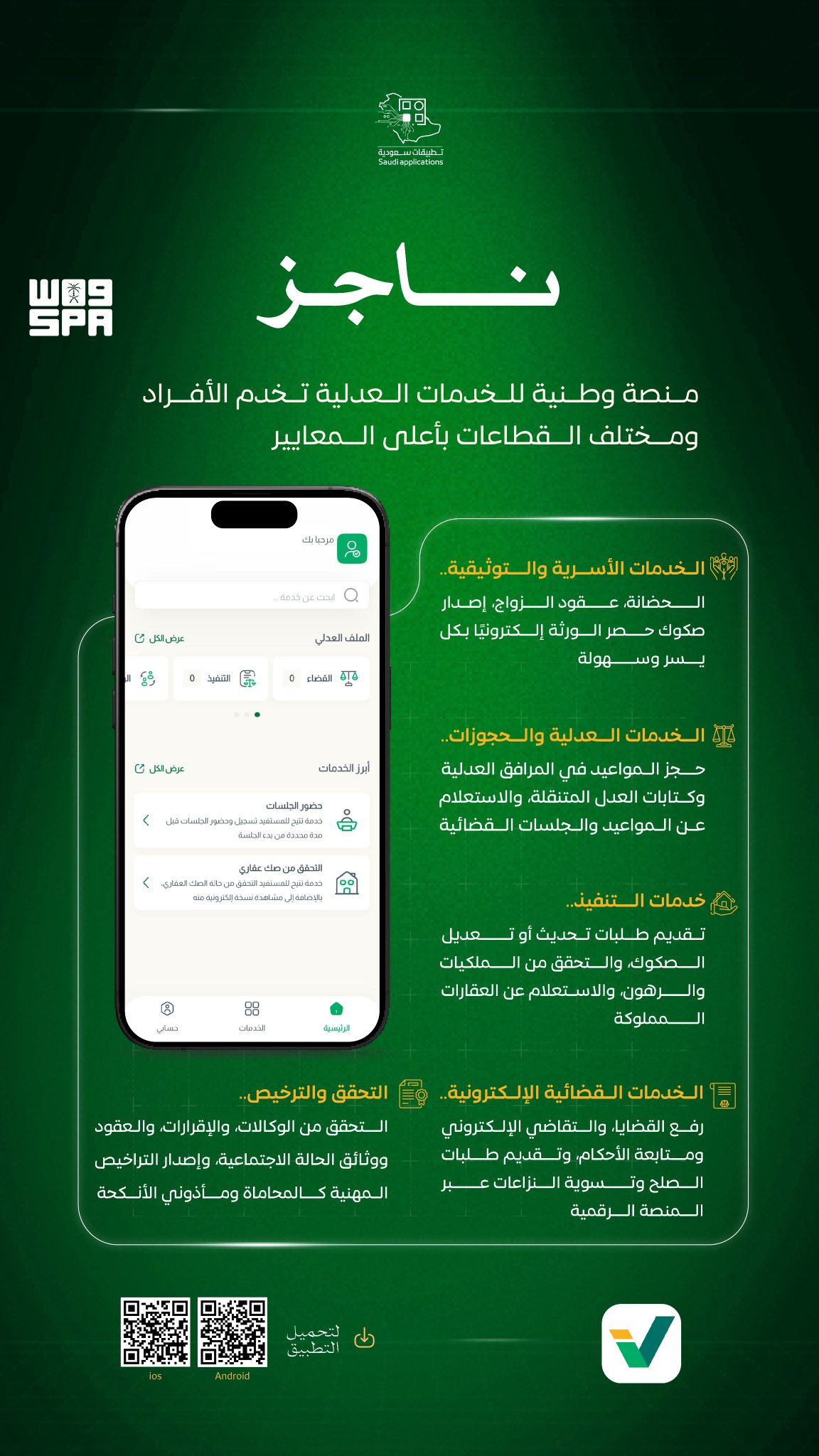 منصة وطنية للخدمات العدلية. تعرف على أهم الخدمات التي تقدمها منصة #ناجز 
