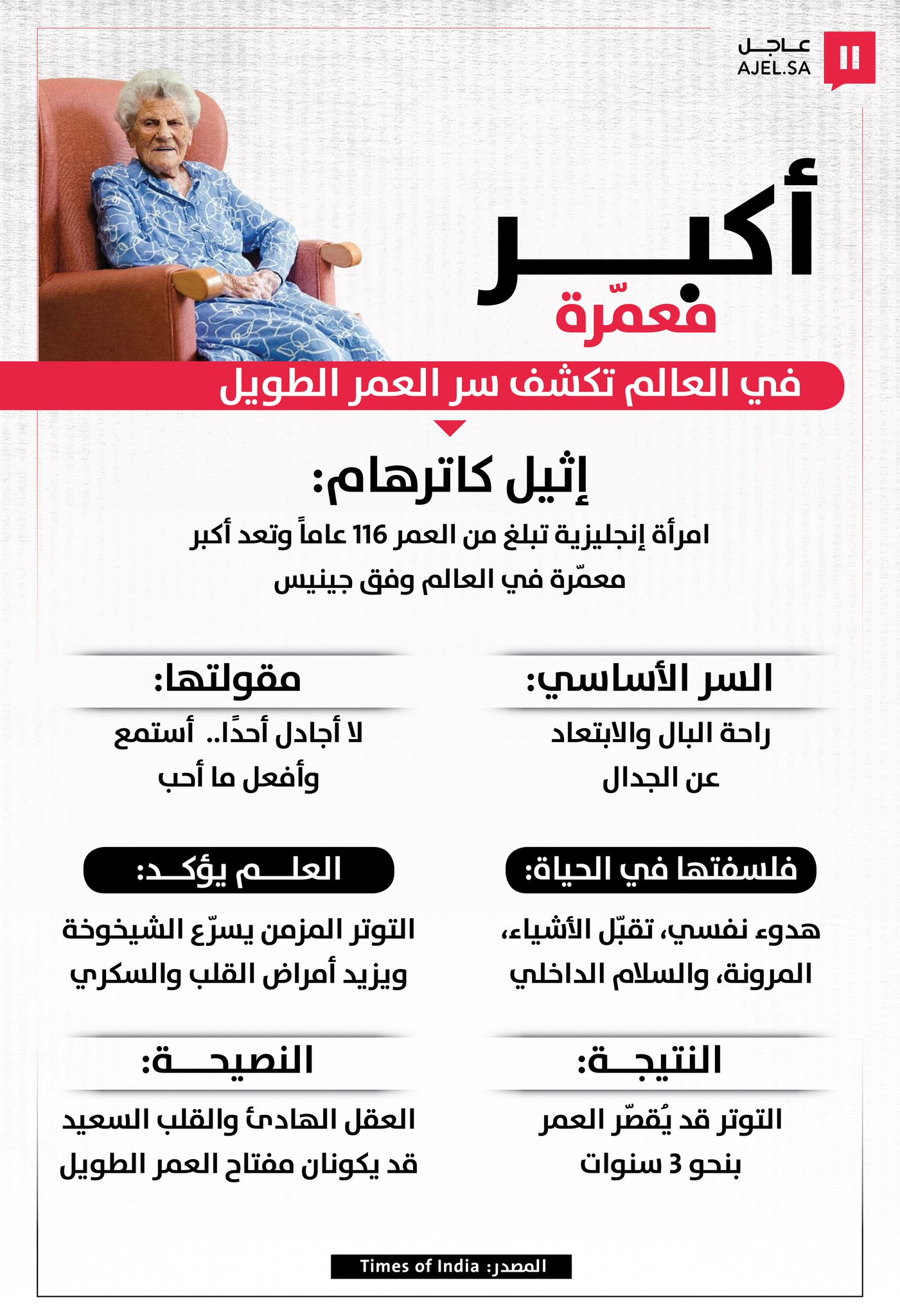 أكبر معمرة في العالم تكشف سر العمر الطويل 