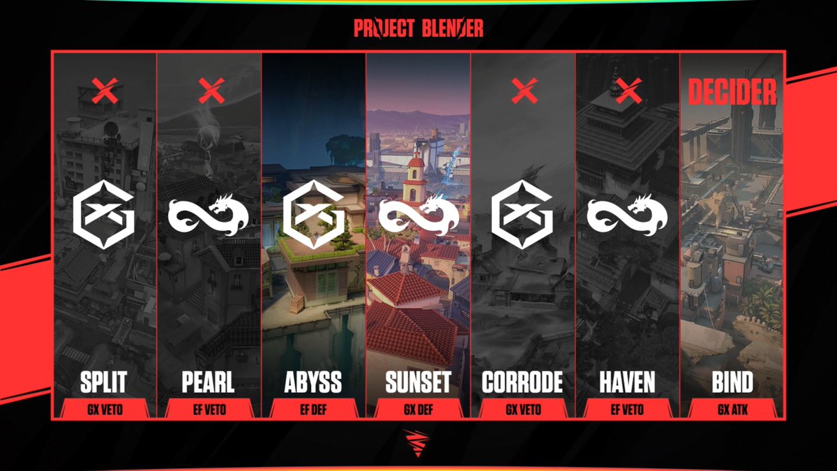 PROJECT BLENDER tweet media