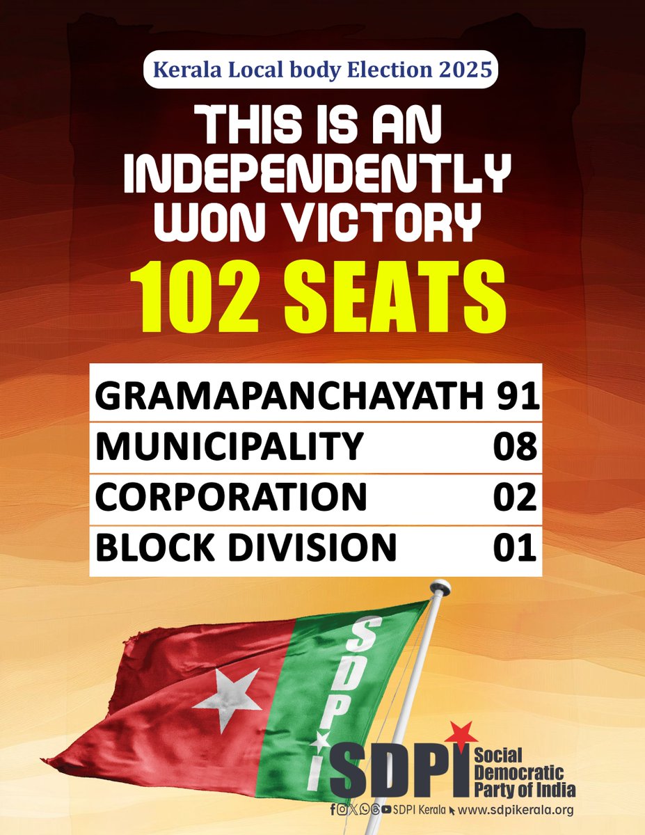SDPI tweet media