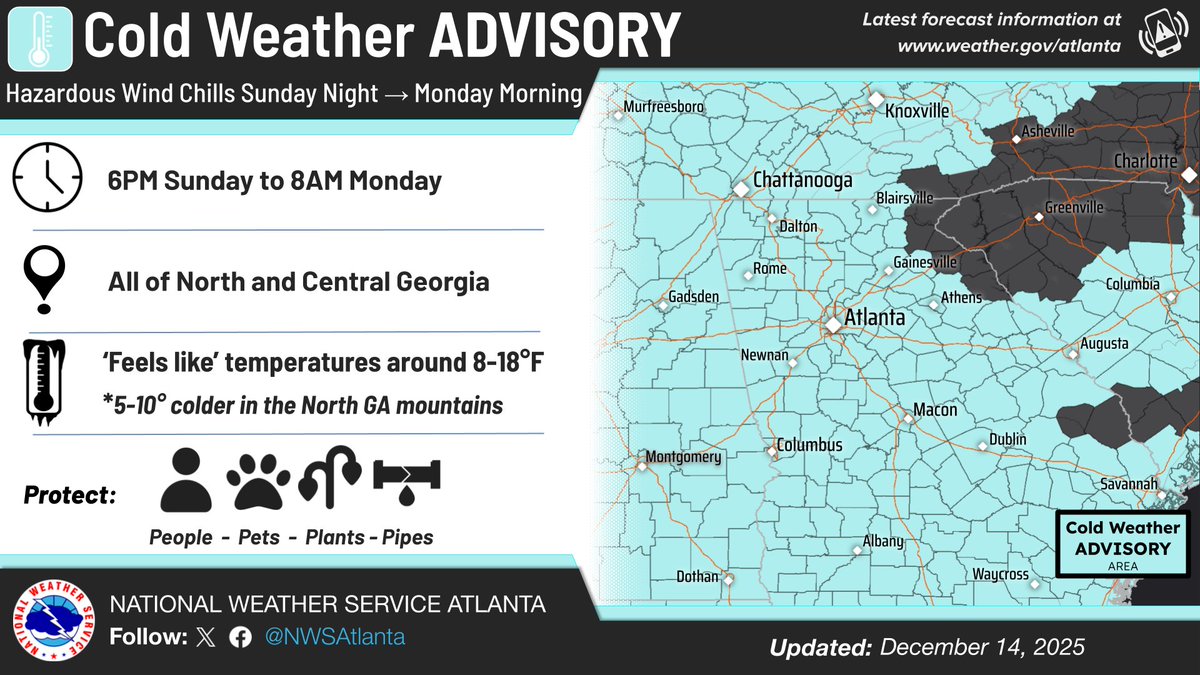 NWSAtlanta's tweet image. 🥶 A strong front moved through this morning, with much cooler air and gusty winds now spreading across North &amp;amp; Central GA.
⚠️ A Cold Weather Advisory is in effect from 6PM today to 8AM Monday as temps fall to the single digits to teens. Remember to protect the 4 Ps! #gawx