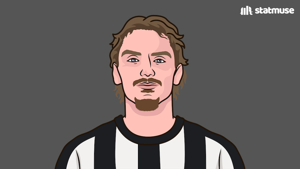 StatMuse FC tweet media