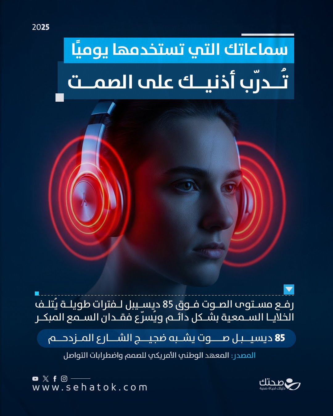 قد تعتاد الصوت العالي لكن أذنك لا تعتاد الضرر.. ما ترفعه اليوم درجة درجة قد تخسره لاحقًا إلى الأبد، خفّض الصوت قبل أن يتحوّل الصمت إلى واقع دائم 