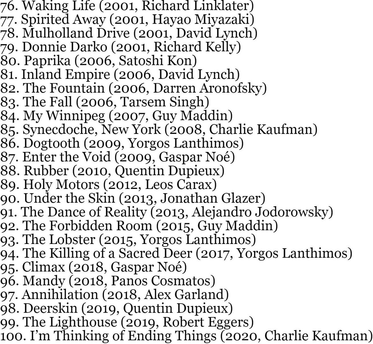 davidcinema's tweet image. The 100 Best Surrealist Movies of All Time