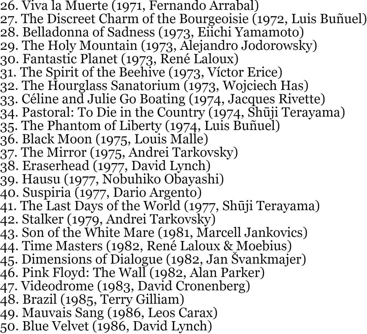 davidcinema's tweet image. The 100 Best Surrealist Movies of All Time