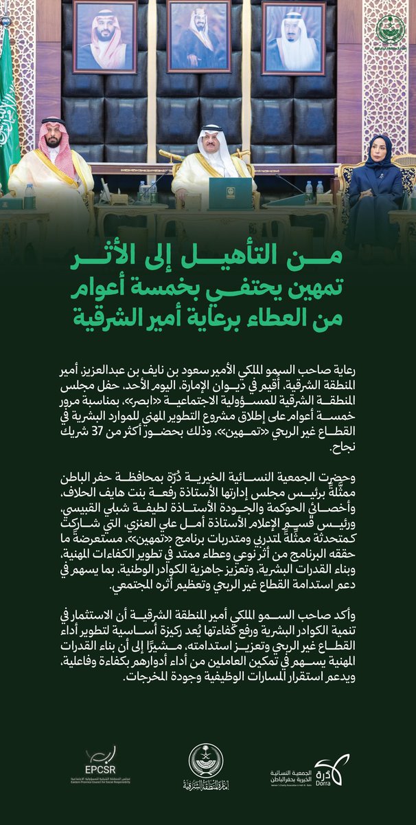 خبر صحفي | 📰

من التأهيل إلى الأثر 🌱
برعاية #أمير_المنطقة_الشرقية
خمسة أعوام من #تمهين أثر وبناء كفاءات في القطاع غير الربحي.

شاركت جمعية #دُرّة النسائية الخيرية بحفر الباطن ممثلةً لمتدربي ومتدربات البرنامج، مؤكدةً أن الاستثمار في الإنسان يصنع الأثر والعطاء المستدام.

#تمهين