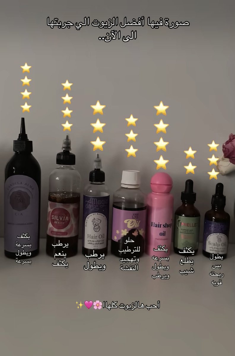 هالبنت اختصرت تجربتها مع اغلب زيوت الشعر .. من ناحية زيت بارشوت اللي بالبصل قد تكلمت وقلت مايستاهل المدح اللي جاه بارشوت الازرق اليمين تجربتي حلوه معه وطلع لي بيبي هير وصادقه ماتناسب الكل بعضهم يشوف نتيجة وبعضهم لا .. الصوره الاخيره بتفيد كثيررر