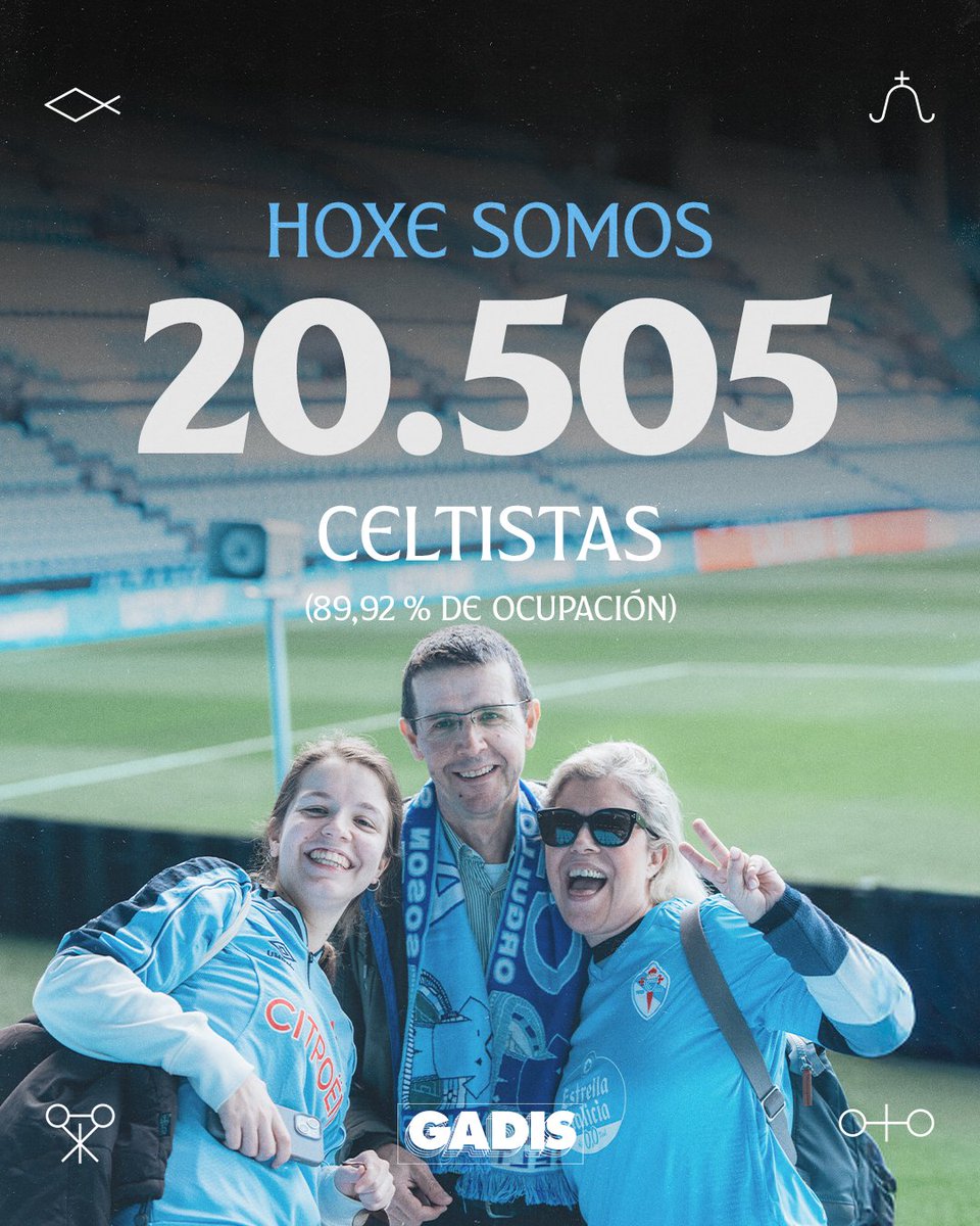 Xuntos Celta tweet media