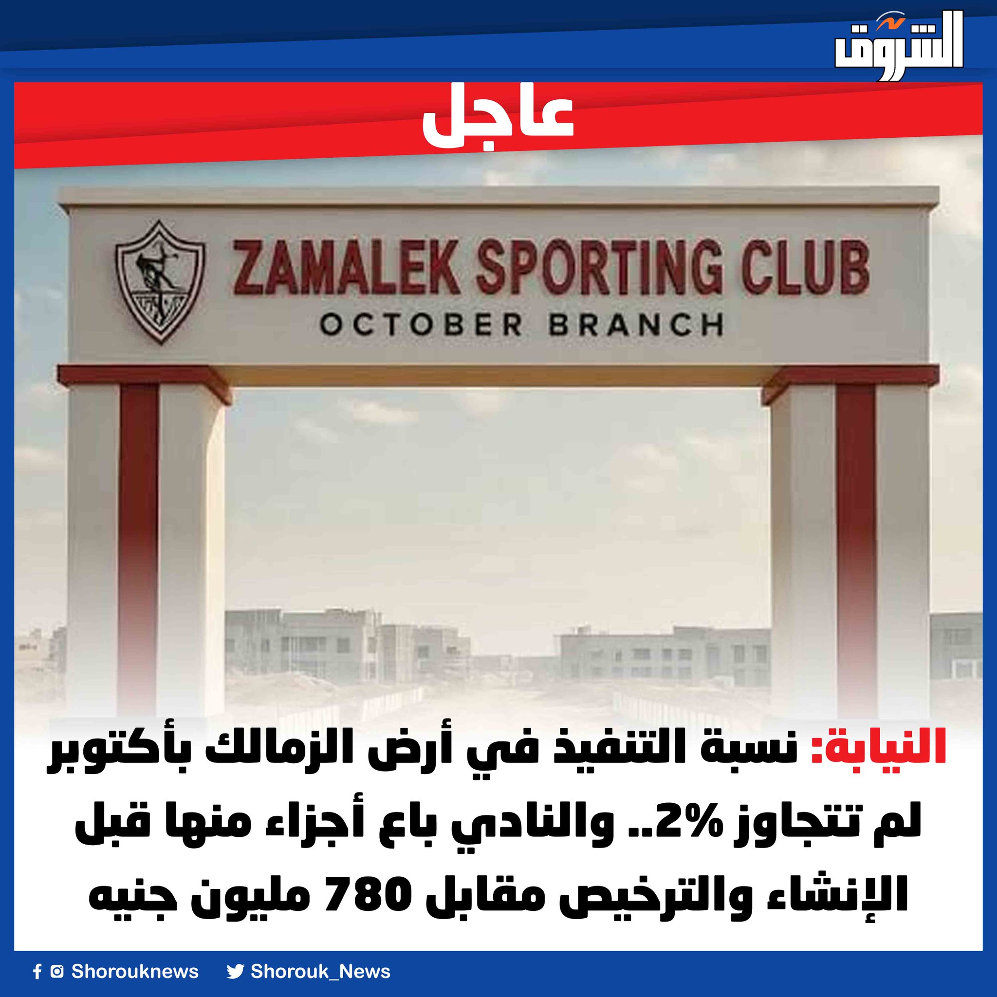 الشروق النيابة: نسبة التنفيذ في أرض الزمالك بأكتوبر لم تتجاوز 2%.. والنادي باع أجزاء منها قبل الإنشاء والترخيص مقابل 780 مليون جنيه 