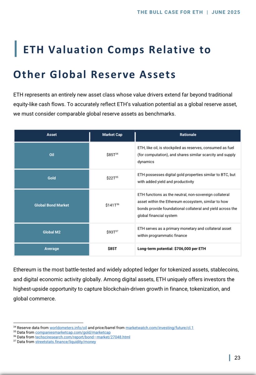 Leo Lanza | Lanza.eth tweet media