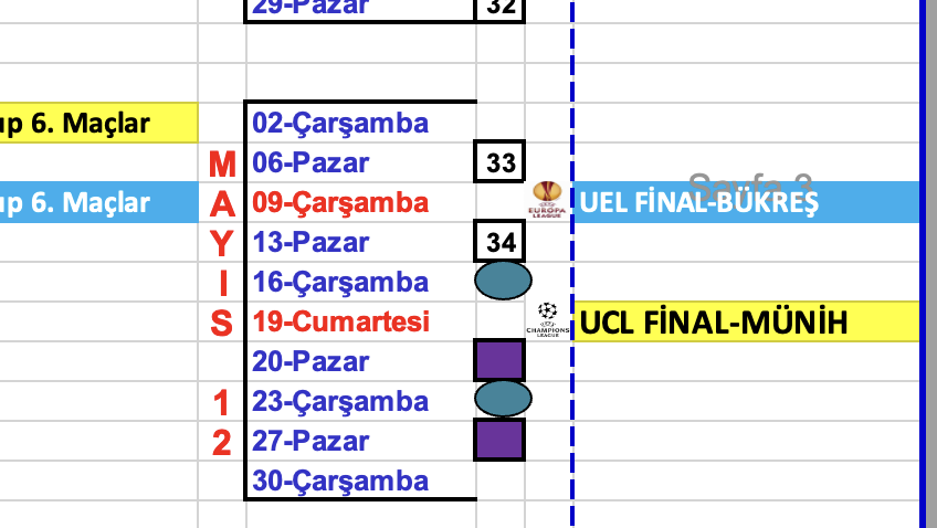 Atkililar_Kalir's tweet photo. 2011-2012 sezonunda getirilen play-off konusuyla ilgili kafa karışıklığı var. Süreci en basit şekilde özetleyeyim...

Play-Off lig başladıktan sonra mı getiriliyor? Hayır.
Play-Off sonradan mı getiriliyor? Evet.

Nasıl oluyor?

TFF, 2011-2012 sezonunun 7 Ağustos'ta başlayacağını duyuruyor.
Hatta sezonun planlamasını da paylaşıyor. Bu planlamaya göre 13 Mayıs'ta lig 34. hafta maçıyla sona eriyor.

Ardından ligler erteleniyor. Burası oldukça önemli.

Mehmet Ali Aydınlar, 23 Ağustos'ta Play-Off sisteminin geldiğini açıklıyor.
Bu açıklamadaki en kritik nokta ise "Galatasaray dışındaki tüm kulüpler bu sistem konusunda istekli" ifadesi.
Yani Galatasaray, play-off sisteminin gelmesini kabul etmiyor. Bunun da mevcut puan durumuyla falan bir alakası yok, henüz sezon başlamamış durumda.

Galatasaray'ın itirazına rağmen 25 Ağustos'ta fikstür çekiliyor, 8 Eylül'de statü değiştiriliyor, 10 Eylül'de lig başlıyor.

Peki bütün bunlar neden oluyor?

Play-Off sistemi geldiği sırada, Fenerbahçe bugünkü gibi "biz şike yapmadık, bu bize bir kumpas" demiyordu. Küme düşmeden kurtulmak için pazarlık halindeydi. Fenerbahçe'nin ve Beşiktaş'ın lige eksi puanla başlaması en çok konuşulan ihtimaldi. Play-Off sisteminin de lige puan cezasıyla başlayacak olan Fenerbahçe için getirildiği biliniyordu. Galatasaray'ın da itirazı bunaydı. 

Zira bu dönemde yayıncı kuruluştan da "ligin izlenme değeri düşecek" baskısı vardı. Bu yüzden Play-Off sistemini açıklar açıklamaz hemen Digiturk'le de 3 yıllık yeni sözleşme imzaladılar.

O halde "lig başladıktan sonra play-off geldi" konusu nereden çıkıyor?

Burada da devreye CAS giriyor. Bir CAS hakimi, hukuki olarak Play-Off sistemi getirilemeyeceğini söylüyor. Çünkü resmi olarak liglerin başladığını ancak ertelendiğini dile getiriyor. Hukuken ligin zaten başlamış olduğu için "lig başladıktan sonra statü değiştiremezsiniz" şeklinde uyarıyor.

Burada da Mehmet Ali Aydınlar bir kez daha devreye giriyor ve "ne lig başladı ne de ertelendi" diyerek kendi açıkladıkları takvimi reddediyor. Bir kez daha Fenerbahçesi için şapkadan tavşan çıkarıyor.

Sonuç mu?
Sonunda yine iyiler kazanıyor.
Hem de ömürleri boyunca unutamayacakları karanlık bir gecede...
