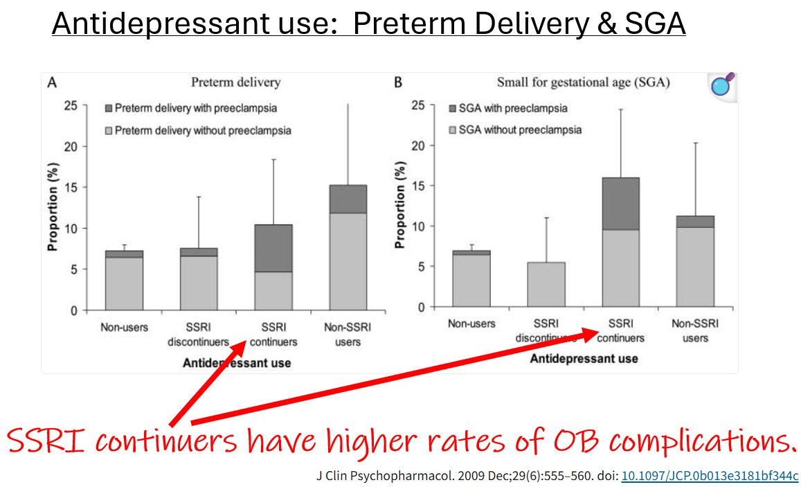 In study after study, women who continue SSRIs during pregnancy have ⬆️ complication rates vs. discontinuers.

SSRI chemicals do have chemical effects on mom &amp; baby.

The FDA must warn the public on this.

A sample is below. (There are many more.) pmc.ncbi.nlm.nih.gov/articles/PMC10…