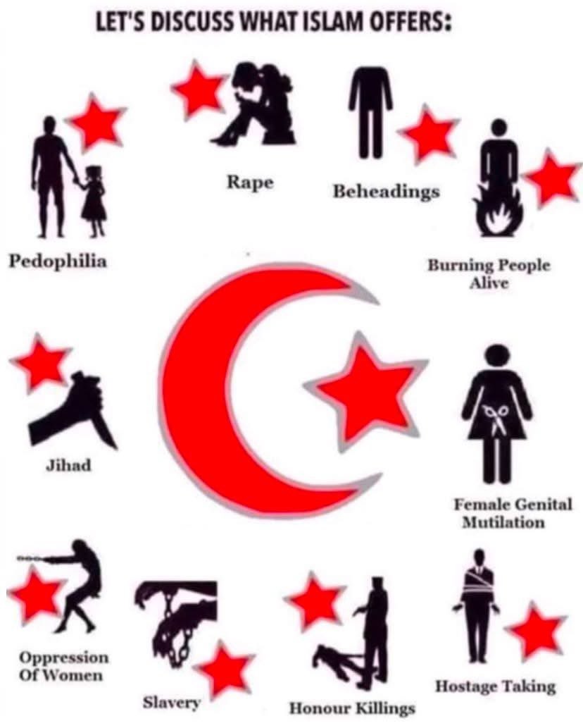 <a href="/HalalNation_/">Halal Nation ⋆</a> Islam is an antisemitic, anti-Christian, violent death cult. Its holy book, the Qur’an, calls for the the death of those who refuse to convert to Islam. Islam has no place in civilized society. They tell us, every day, how they feel … “Death to American”. Don’t be naive. Believe