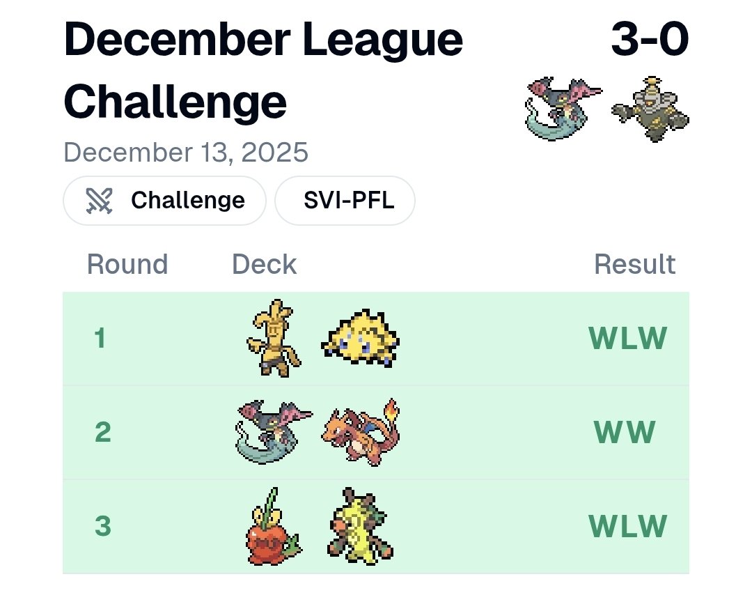 Vinta la prima challenge della stagione 🐲👻