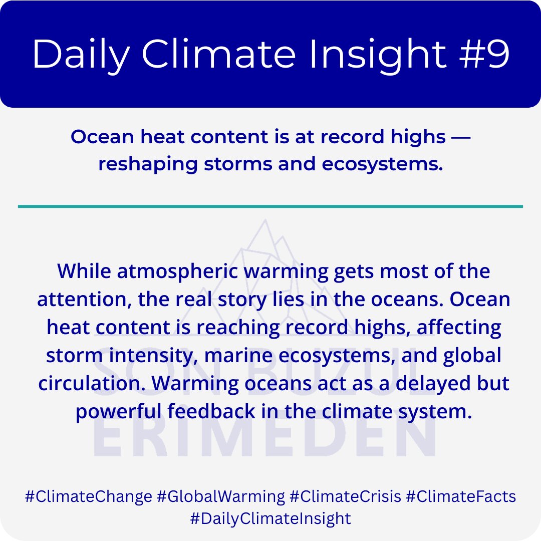leventkurnaz's tweet photo. Ocean heat content is at record highs — reshaping storms and ecosystems.
#ClimateChange #GlobalWarming #ClimateCrisis #ClimateFacts #DailyClimateInsight https://t.co/rvvR0p7z4X