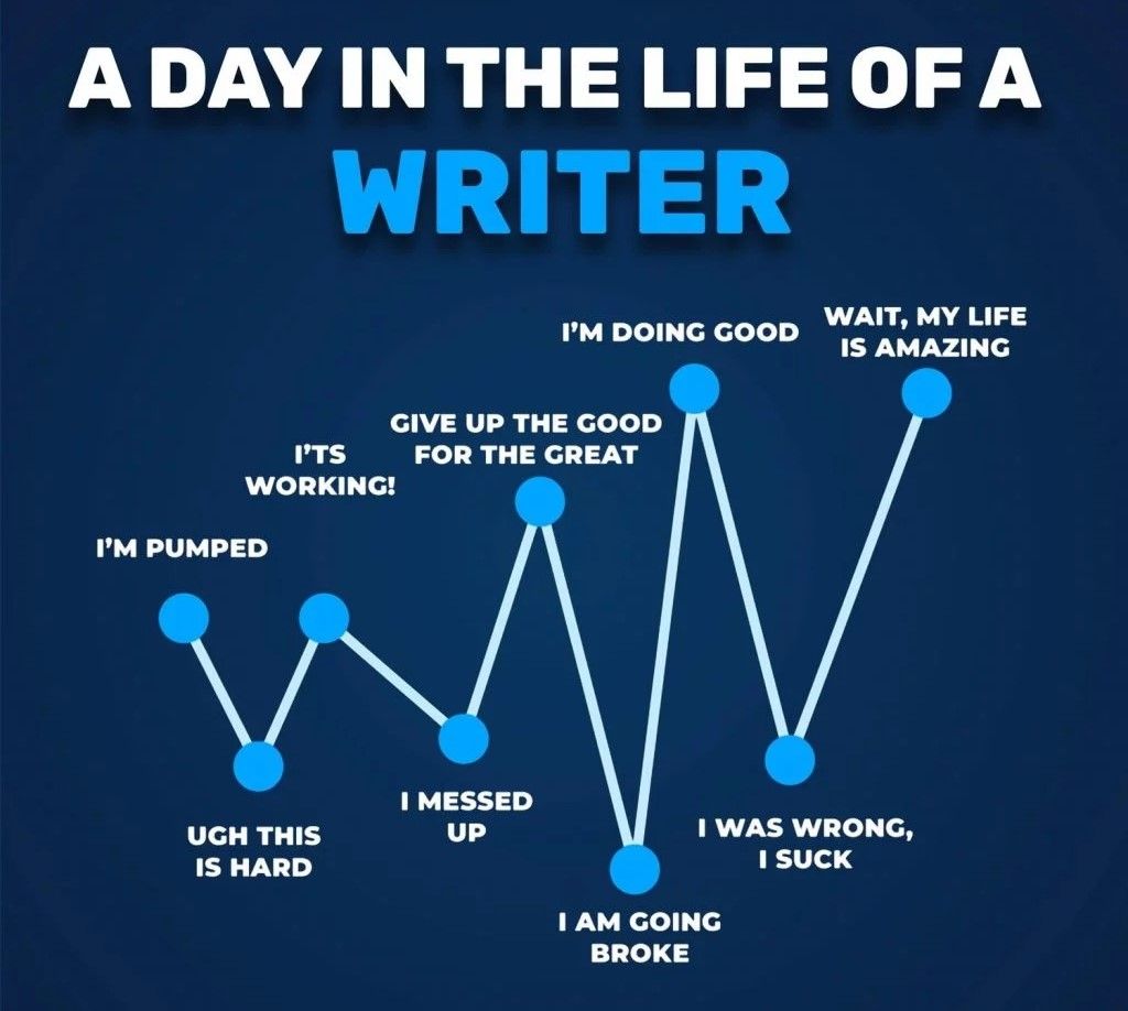 Rob Bignell, Editor tweet media