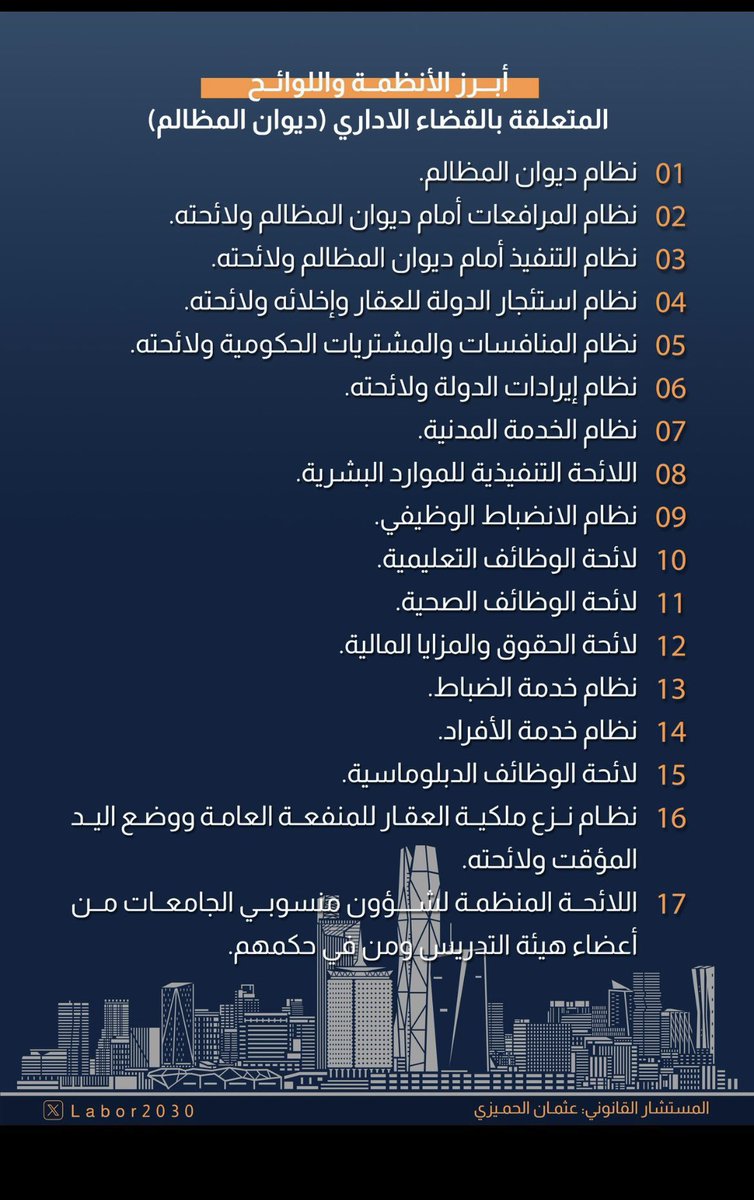 ابرز الأنظمة واللوائح المتعلقة بالقضاء الاداري 
( ديوان المظالم )